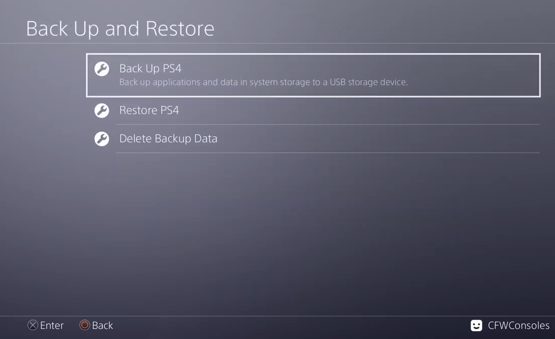 PS4 External Hard Drive Format The Definitive Guide PS4 Storage